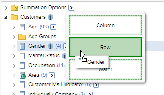 Dragging the Gender field from the Field List onto the Row drop zone